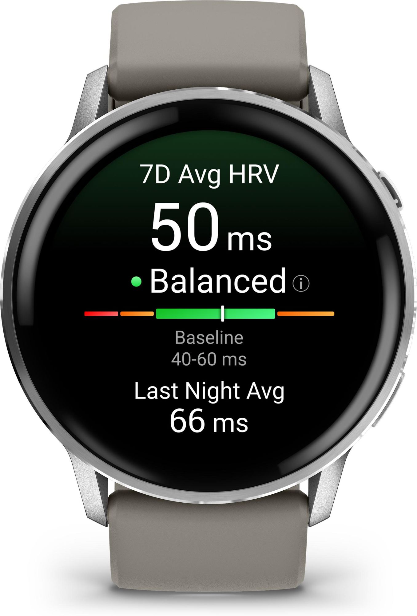 Garmin Venu® 4 - 45mm 010-03014-01 Smartwatch Mit Wechselband