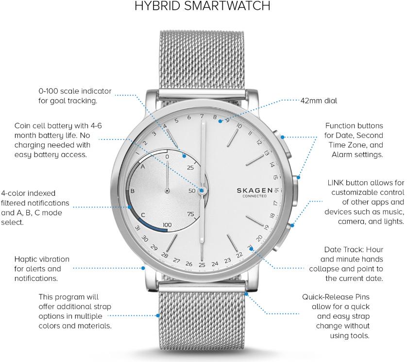 Skagen Connected HAGEN CONNECTED SKT1109 Smartwatch Skagen Connected HAGEN CONNECTED SKT1109 Smartwatch